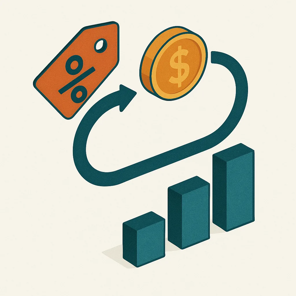 Cashback-flöde diagram för casino utan svensk licens VIP